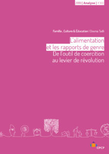 cover publication l'alimentation et les rapports de genre